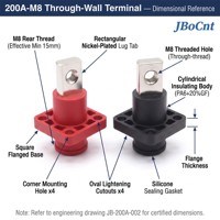 Connecteur terminal traversant mur M8 200A 2500V AC nickelé UL94 V0 rouge noir pour raccordement de barre omnibus de stockage d'énergie