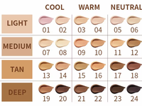 Fond de teint naturel liquide à longue couverture pour une utilisation en soirée Variabilité d'interprétation de la peau claire