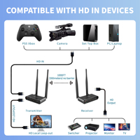 Émetteur-récepteur vidéo sans fil HDMI 1000T/300M 4K avec latence de 0,06 s (2,4 GHz/5 GHz) pour événements extérieurs et football