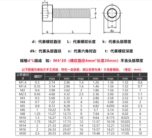 Hexagon socket head <strong>bolt</strong> Stainless Steel Hexagon <strong>Bolts</strong> Galvanized Hexagon Socket <strong>Bolts</strong> ZFTI wholesale high strength titanium - Product Image 2