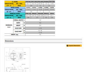 Medidores de Torque Tipo Puntero TOHNICHI Hechos en Japón 5TM1MN, 5TM1.5MN, 5TM2.5MN, 5TM5MN, 5TM7.5MN - Product Image 6