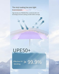 Paraguas Compacto Plegable de Bolsillo, Protección Solar y Contra la Lluvia, Personalizado, Económico, en Oferta 2025 - Product Image 4