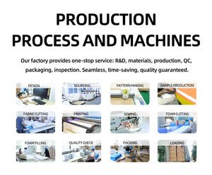 Wonder Space <span class=keywords><strong>Piscine</strong></span> à balles en mousse facile à nettoyer, douce, pour intérieur et extérieur, pour enfants et bébés, aire de jeu amusante - Product Image 6