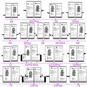 <span class=keywords><strong>Batterie</strong></span> de téléphone portable BENAET Chine pour tous les <span class=keywords><strong>iphone</strong></span> X XS XSMAX <span class=keywords><strong>batterie</strong></span> remise à neuf haute capacité - Product Image 1