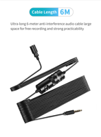 Microphones BOYA By-M1 Microphones compacts pour smartphone, appareil photo reflex numérique, microphones cravate pour iPhone Android Samsung Sony Nikon