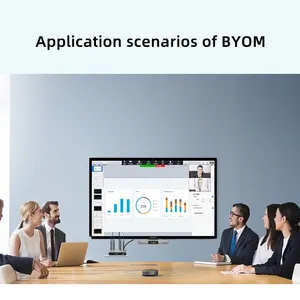 Telas de apresentação Boym One Click Share de alta qualidade, sistema de audio-conferência e vídeo sem fio, receptor e transmissor para compartilhamento