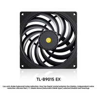 Ventilateur de boîtier d'ordinateur ultra-plat Thermalright TL-B9015 EX 9cm LCP avec double roulement à billes, dissipateur thermique en plastique 4 broches pour boîtier PC