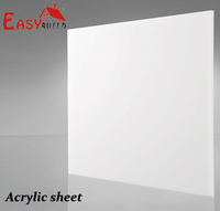 Feuille acrylique coulée de 5mm pour armoires de cuisine Feuille Mma colorée pour la publicité