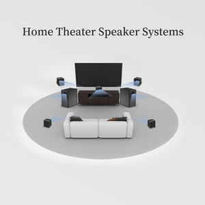 ระบบลำโพงบ้านแบบมืออาชีพ FS2 FS3 ชุด 5 ชิ้น / เชื่อมต่อ WiFi 8 โอห์ม รุ่น Custom Rapid Sound ลดราคา FS3 Professional FS - Product Image 3