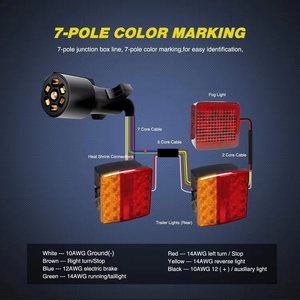 Hochwertiger 7-Poliger Anhänger-Kabelbaum für Autoabschleppdienste, Langlebige Plug-and-Play-Verbindung für Anhänger, Wohnmobile und Mehr - Product Image 4