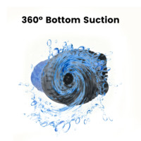 Pompe submersible à circulation de rotor électrique ABS pour usage domestique intérieur, basse pression, débit maximal de 1800 L/h, longueur de câble de 140 cm
