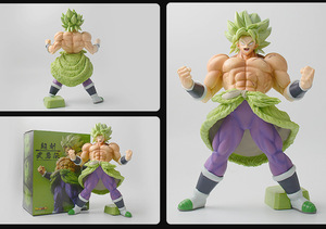 Producto Más Vendido en <span class=keywords><strong>2021</strong></span>, Figura de <span class=keywords><strong>Anime</strong></span> Personalizada OME de PU PVC, Figura de Acción de Son Goku, Lazuli, Broly, Juguetes de <span class=keywords><strong>Anime</strong></span> DBZ - Product Image 4
