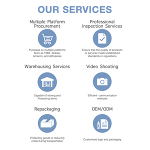 Professional Purchasing <span class=keywords><strong>Agent</strong></span> Services para Taobao & 1688 na China | Sourcing & Buying <span class=keywords><strong>Agent</strong></span>