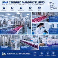 Gummies Complexe de Magnésium Potassium pour la Récupération Musculaire des Jambes Glycinate Citrate Malate D3 Végétalien Marque Privée