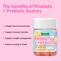 Produit Tendance : Gommes Probiotiques et Prébiotiques avec Bacillus Coagulans pour Favoriser les Transit Intestinaux