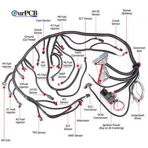 Flexibler Kabel kabelbaum für die Elektronik - Product Image 4