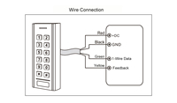 Lector de tarjetas Mifare desfire NFC CPU resistente al agua IP66, 125KHz y 13,56 MHz, 9 ~ 80V CC, control de acceso de salida de 1 cable
