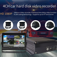 Tarjeta SD de servicio pesado y disco duro Grabación Dual 4 CH Vehículo MDVR con salida de video HD 1080P