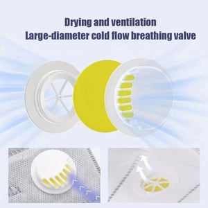 <span class=keywords><strong>Masque</strong></span> anti-poussière KN95 de protection à sept couches avec valve respiratoire et <span class=keywords><strong>charbon</strong></span> actif pour protection industrielle - Product Image 5