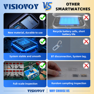 Montre connectée numérique OEM Visiovoy 2027 personnalisée pour hommes, compatible avec les téléphones mobiles Android, montre de fitness, montre connectée étanche Android - Product Image 2