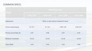 สารบ่มเพาะอเนกประสงค์สำหรับอีพอกซีเรซิน CAS 9046-10-0 Polyether - Product Image 3