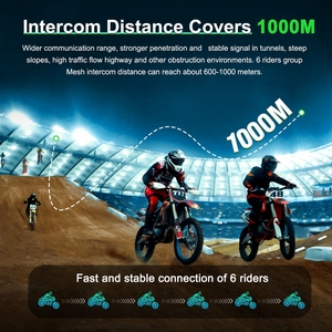 <span class=keywords><strong>EJEAS</strong></span> Q8 Casco de motocicleta Auricular Bluetooth para 6 Riders Mesh 1000 Metros Intercomunicador - Product Image 2