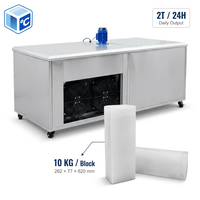Machine industrielle à blocs de glace pour la logistique de la chaîne du froid 1-5T/24H – Fabricant de briques de glace à haute densité et à fusion lente pour la logistique de la chaîne du froid