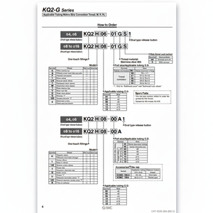 Raccords à une touche SMC Pneumatics KQ2V06-02G1 pièces pneumatiques - Product Image 1