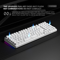 FURYCUBE 99-Keys Tri-mode Wireless Mechanical Gaming Keyboard Gasket Structure RGB Translucent Keycaps for Desktop and Laptop