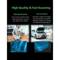 Scanner 3D Ferret Pro 60FPS sans fil pour Windows, Mac, iPhone, Android – En stock, SDK pris en charge