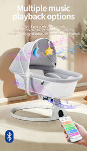 2025 nuevo modelo bebé mecedora eléctrica plegable recién nacido 5 en 1 multifuncional bebé cuna vibración Musical columpio cama - Product Image 6
