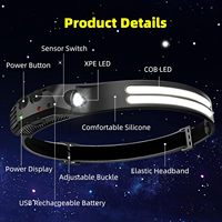 Lampada Frontale BETTEROWN COB LED con Sensore, Ricaricabile, per Elmetto, Impermeabile IP54, Luce Diurna 6000K, 4 Ore di Autonomia, per Escursionismo