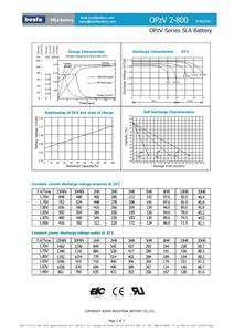 管状プレートジェルバッテリー<span class=keywords><strong>2V800AH</strong></span>ボート・ソーラーパワーシステム用OPzV2-800密封フリーメンテナンス - Product Image 5