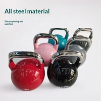 Kettlebell de compétition de qualité professionnelle pour la remise en forme et l'entraînement du tronc, 5-25 kg