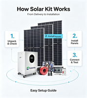 Système solaire hybride autonome populaire, complet, 5 kW, 8 kW, 10 kW, 20 kW, avec panneaux solaires et onduleur
