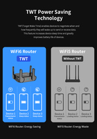 COMFAST Wifi6 AX3000 CF-WR632AX maillé double bande DDR 512 Mo Flash 128 Mo routeur 1*2500Mbps Port WAN 1*1000Mbps LAN routeur sans fil