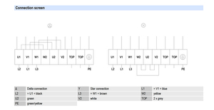 ebm-papst A4D630-AR01-01 630mm AC Axial Fan Heavy Duty Industrial Ventilation Cooling Fan for HVAC and Cooling Tower Systems - Product Image 3
