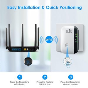 Không dây 300Mbps Wifi Phạm vi tín hiệu Mở rộng khuếch đại tăng cường wifi Booster 802.11n/B/G Wifi Repeater - Product Image 2