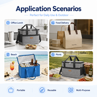 Sac isotherme pour repas de bureau avec poche avant zippée et poignées compactes dans un porte-repas fin orange
