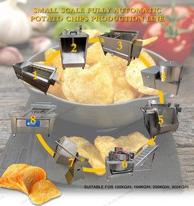 Nhà Máy Giá <span class=keywords><strong>Pringles</strong></span> khoai tây chiên dây chuyền sản xuất khoai tây chiên Máy làm - Product Image 2