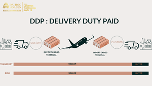 Agente <span class=keywords><strong>de</strong></span> Envíos en Shenzhen, Soluciones Logísticas Intermodales FCL LCL+Express con el Precio <span class=keywords><strong>de</strong></span> Mercado Más Bajo a Cualquier Lugar del Mundo DDP - Product Image 3