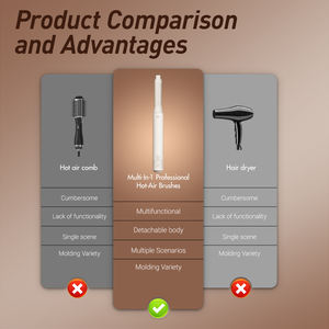 Tendance 6 en 1 110,000 tr/min sèche-<span class=keywords><strong>cheveux</strong></span> ensemble de brosses haute vitesse séchoir lisseur bigoudi tout en un Cepillo Secador De Pelo - Product Image 6