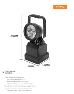 TY309 Portable LED Searchlight Strong Multifunctional Magnetic Explosion-proof Work <strong>Light</strong> for Outdoor Use IP65 Rating - Product Image 2