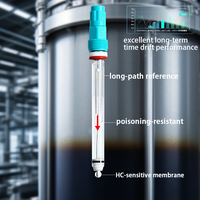 OEM personnalisé pH 0-14 électrode de capteur en verre S7/S8-BNC connecteur IP68 pH-mètres pour le traitement des eaux usées et la piscine