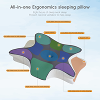 YUE RISE Oreiller cervical en mousse à mémoire de forme, orthopédique, haute densité, ventilé, pour un sommeil réparateur, idéal pour les dormeurs latéraux - Vente en gros
