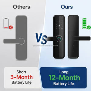 Electronic Digital <b>Locks</b> <b>Sliding</b> <b>Door</b> Smart <b>Lock</b> with Security Wifi Hotel Main Fingerprint Aluminum Tuya <b>Door</b> Smart <b>Lock</b> - Product Image 4