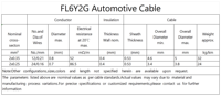 Kabel Otomotif FL6Y2G ISO 6722 Kelas F 210C Berisolasi FEP dengan Selubung Silikon Terikat Silang Dua Inti