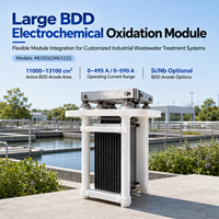 BDD Fortschrittlicher Oxidationsprozess Niob-Substrat-Modul-Einheit Maßgefertigter Elektrolyseur Industrielles Abwassersystem