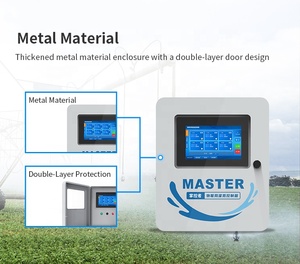 <span class=keywords><strong>2025</strong></span> mới thông minh giám sát từ xa của tưới tiêu nông nghiệp kiểm soát van nước - Product Image 4