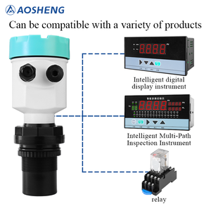 جهاز إرسال مستوى بالموجات فوق الصوتية من الفولاذ المقاوم للصدأ والبلاستيك، نطاق 4-20 مللي أمبير، IP65، شاشة LCD |   مستشعر مستوى غير تلامسي للاستخدامات الصناعية القاسية - Product Image 2